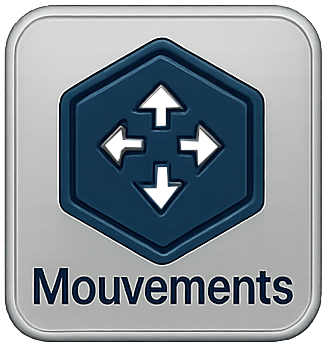 Mouvements